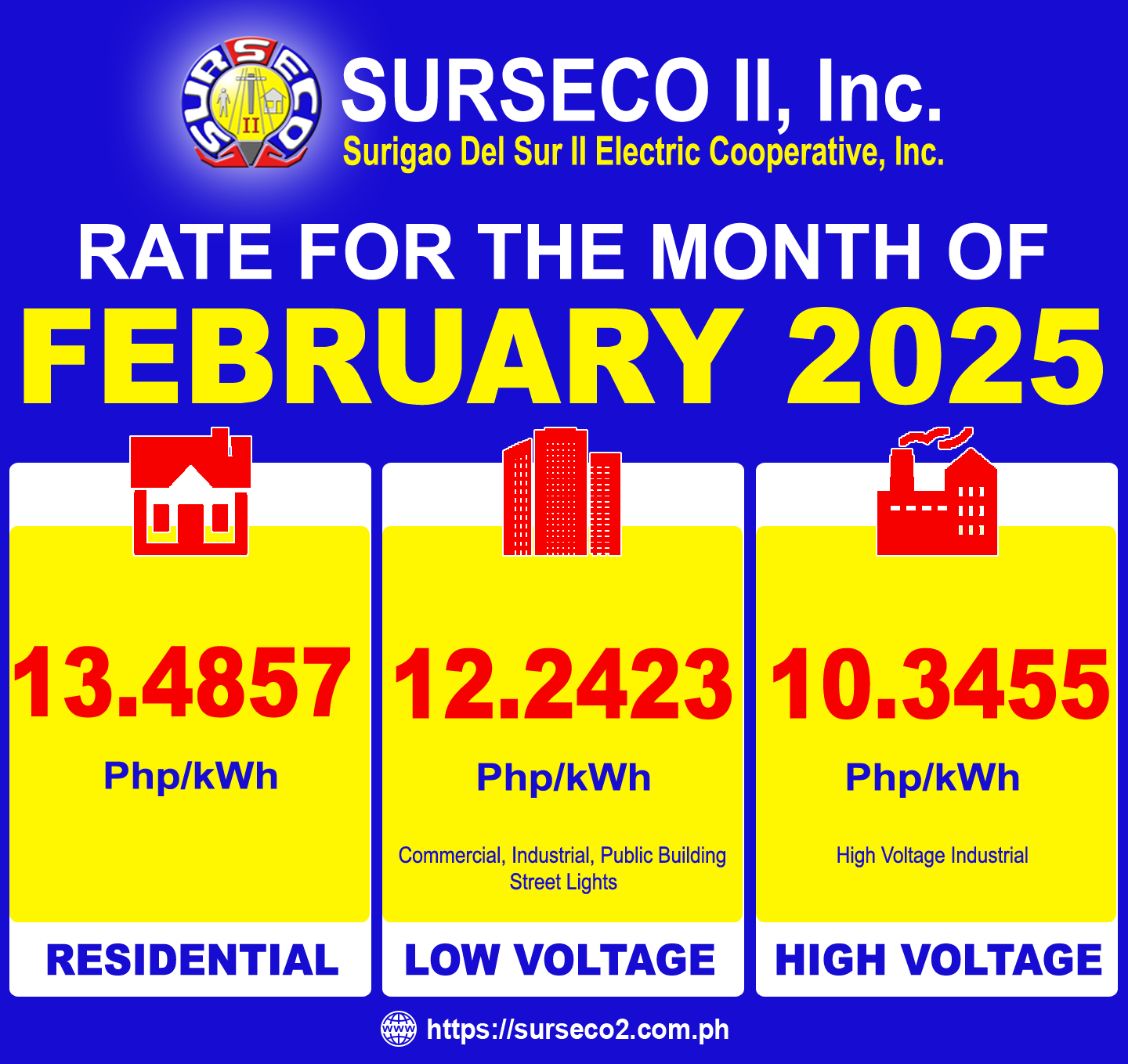 Rates for February 2025